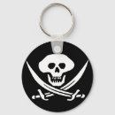 Search for sword keychains Skull