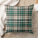 Recherche de christmas throw coussins De vacances