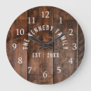 Recherche de panneau en bois horloges Pays