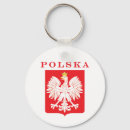 Search for family shield keychains Ancestry