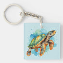 Search for pet fish keychains Ocean