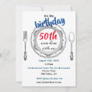 Search for come celebrate invitations Celebration