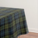 Search for clan campbell tartan tablecloths Scotland