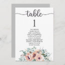 Search for seating wedding invitations Plan
