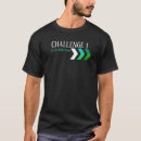 Recherche de cerveau vêtements Logique