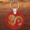 Search for chinese dragon keychains Horoscope