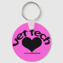 Recherche de technologie porteclés Technicien