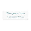 Recherche de aqua cartes invitations Nautique