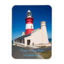 Recherche de phares maison magnets Cape
