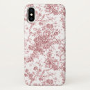 Recherche de gravure électronique Toile de jouy