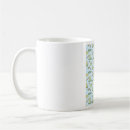 Search for cute frog mugs Kawaii