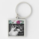 Search for fade keychains Blue