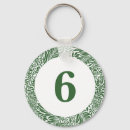 Search for william keychains Green