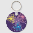 Recherche de explosion porteclés Feux d'artifice