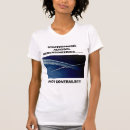 Recherche de aérosol tshirts Chemtrails