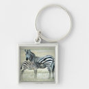 Search for african animals keychains Animal family