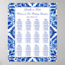 Recherche de de tableau mariage posters Tableau des sièges