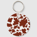 Search for skin patterns keychains Cow