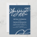 Search for inexpensive birthday invitations Elegant