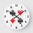 Recherche de pelles horloges Diamants