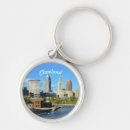Search for clevelanders keychains Skyline