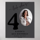 Search for funny 40th birthday posters Music