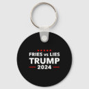Search for bernie keychains Vote