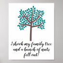 Recherche de family tree posters Genealogy