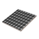 Search for black and white checkered tiles Checked