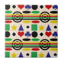 Search for scandinavian pattern tiles Minimalist
