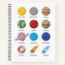 Search for science kids notebooks Planets