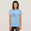 Search for serotonin clothing Psychology
