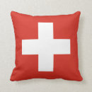 Recherche de suisse coussins Europe