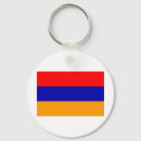 Search for armenia keychains World