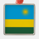 Recherche de le rwanda République du rwanda
