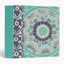 Search for batik binders Patterns
