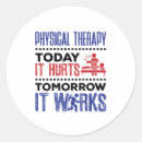 Search for today tomorrow stickers Funny