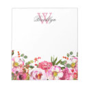 Recherche de note de jardin Rose rose vif
