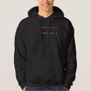 Search for motorhead clothing Retrocar