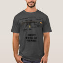 Recherche de macher tshirts Mignon