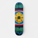 Recherche de yeux skateboards Oeil