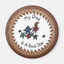 Recherche de rock magnete Pour lui