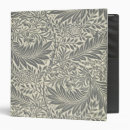 Search for wallpaper binders Textile