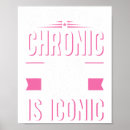 Search for anorexia art Positivity