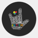 Search for asl stickers Hearing loss