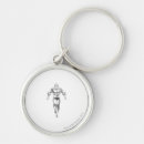Search for bw keychains Mera