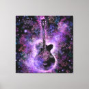 Search for music canvas prints Guitar
