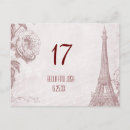 Search for paris table postcards Vintage