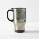 Recherche de cartes de visite tasses Rétro