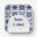 Recherche de talavera assiettes Fiesta mexicaine